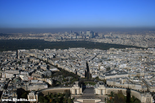 Central 16th Arrondissement: Panorama